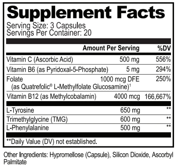 Supplement Facts nutrition label